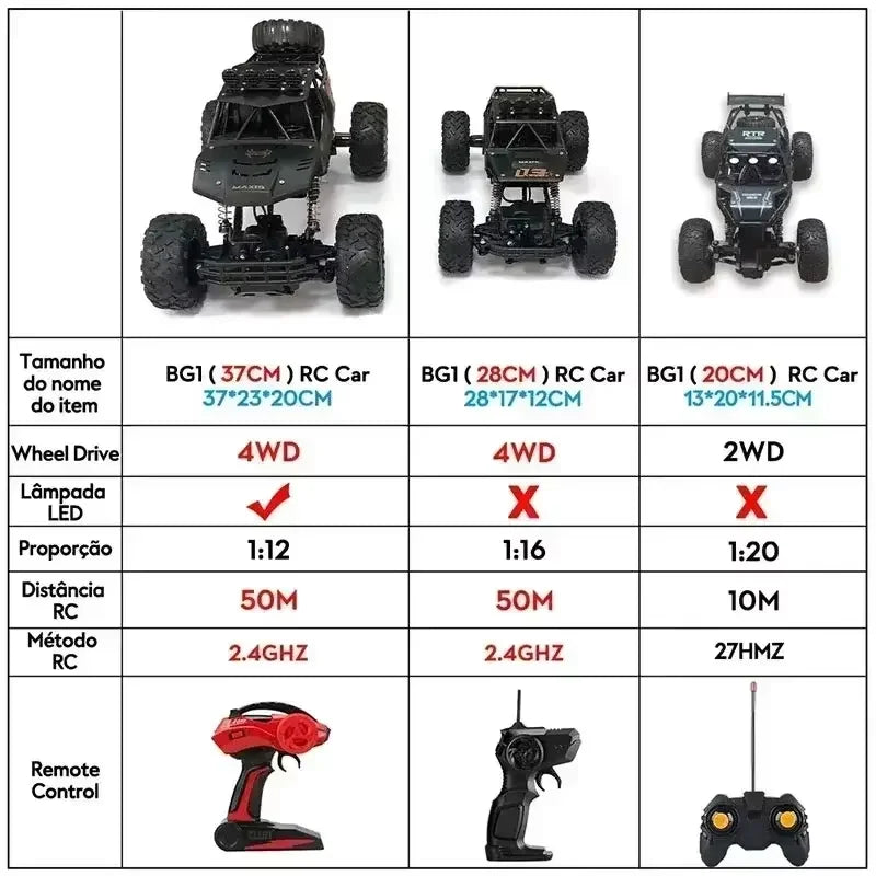 Novo carro rc 1:12 / 1:16 4wd com luzes led 2.4ghz rádio controle remoto carro buggy caminhão de controle off-road brinquedos adultos para crianças