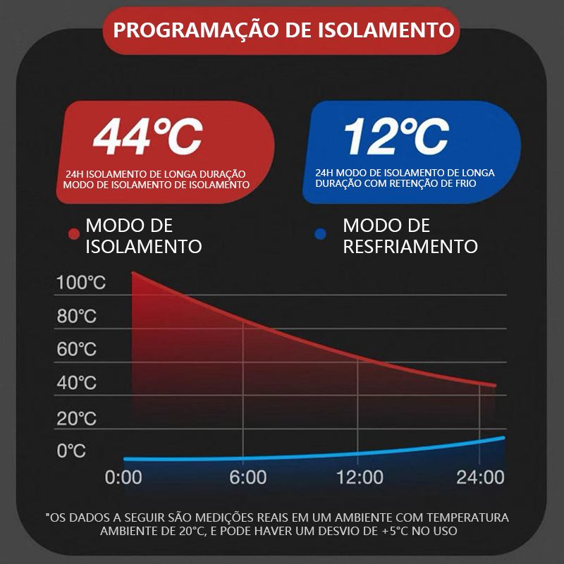 800/1000mlGarrafa térmica a vácuotrês capacidade três cores de aço inoxidável dupla