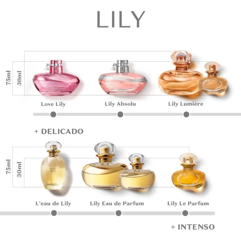 Lily Eau De Parfum Tradicional 30ml - O Boticário